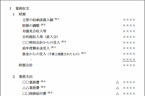 区分別収支計算書を表す図