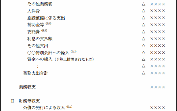 区分別収支計算書を表す図