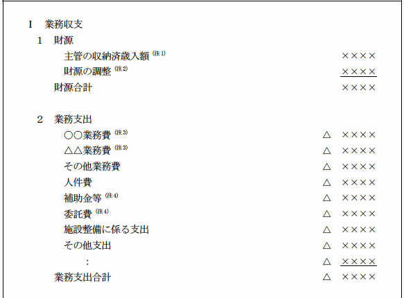 区分別収支計算書を表す図1