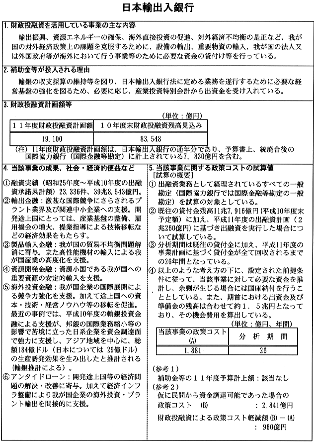 国民金融公庫１