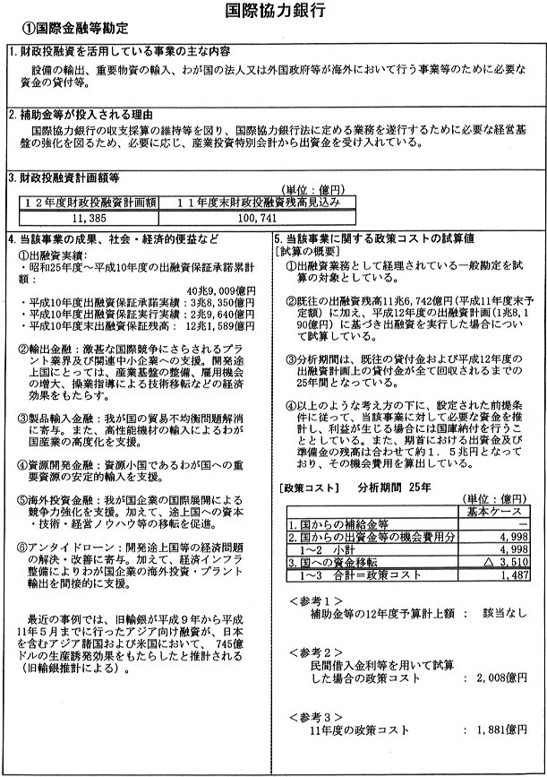 国際金融等勘定を説明する表