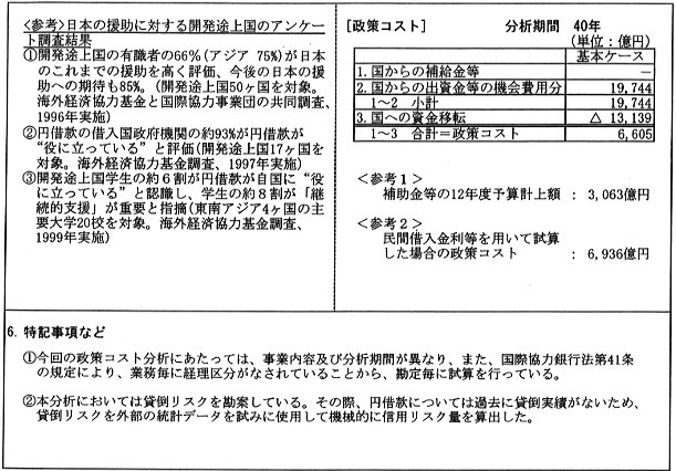 海外経済協力勘定の特記事項などを説明する表