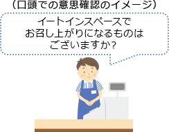 口頭での意思確認のイメージ:イートインスペースでお召し上がりになるものはございますか?