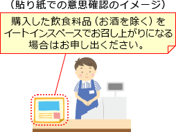 貼り紙での意思確認のイメージ:レジの近くに次の文章を記した紙が貼られている。「購入した飲食料品(お酒を除く)をイートインスペースでお召し上がりになる場合はお申し出ください。」
