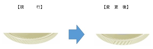 異形斜めギザのイメージ図
