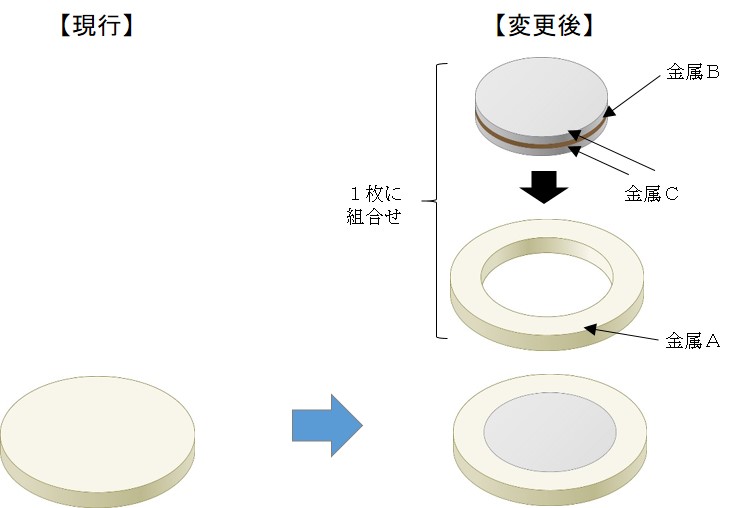 新500円硬貨