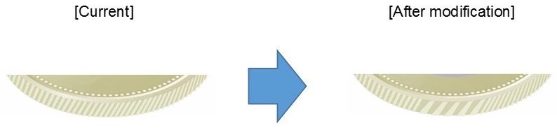 the image of helical ridges