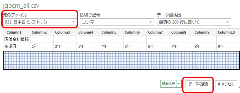 CSVファイルの表示