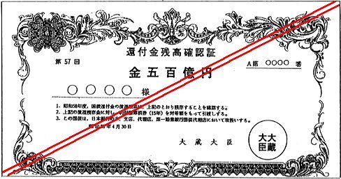 使用された「還付金残高確認証」（架空の証書）の例