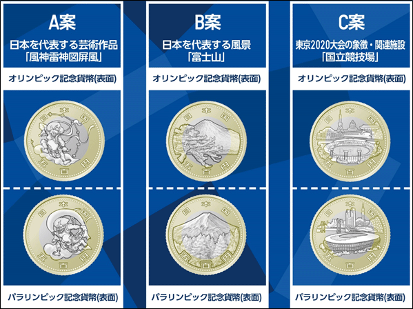五百円バイカラー・クラッド貨幣の表面図柄３案