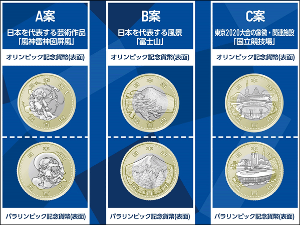 東京2020オリンピック.パラリンピック競技大会記念　バイカラー　クラッド貨幣貨幣セット