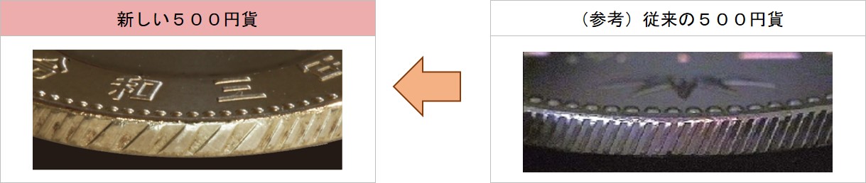 新しい500円貨と現行500円貨の側面の比較画像