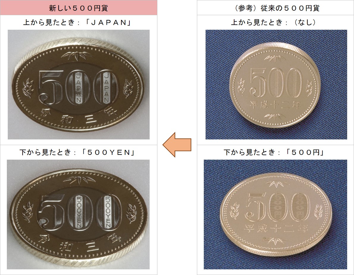 新しい500円貨と従来の500円貨の潜像の比較写真