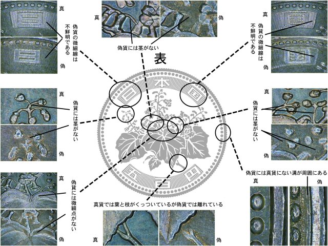 クリックすると画像が拡大されます。