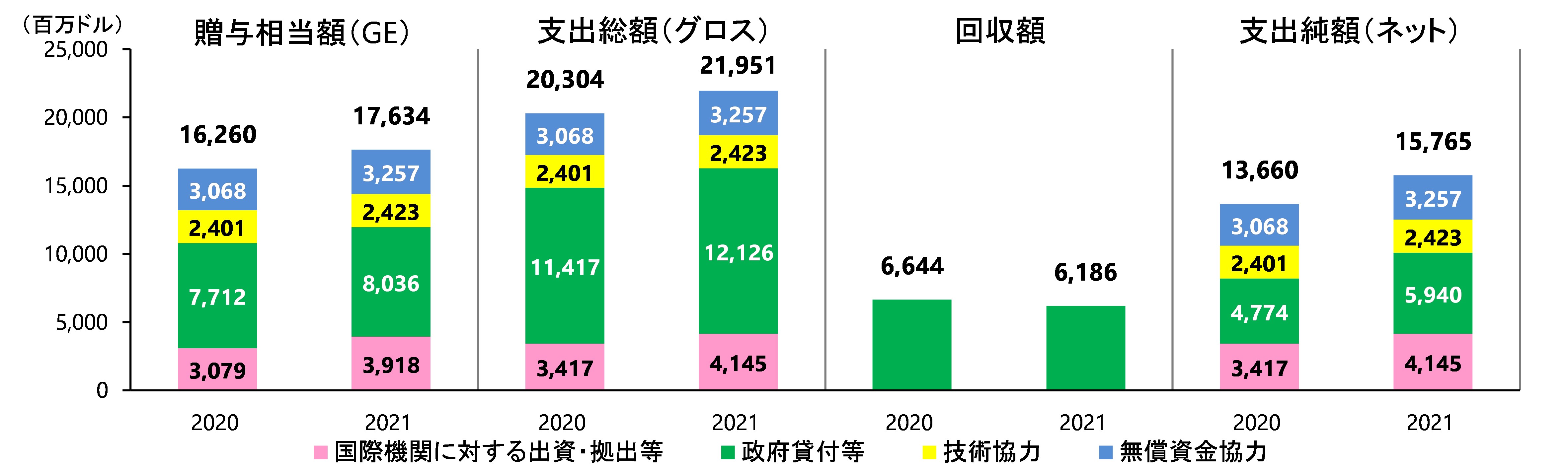 gaiyou2021_02.jpg