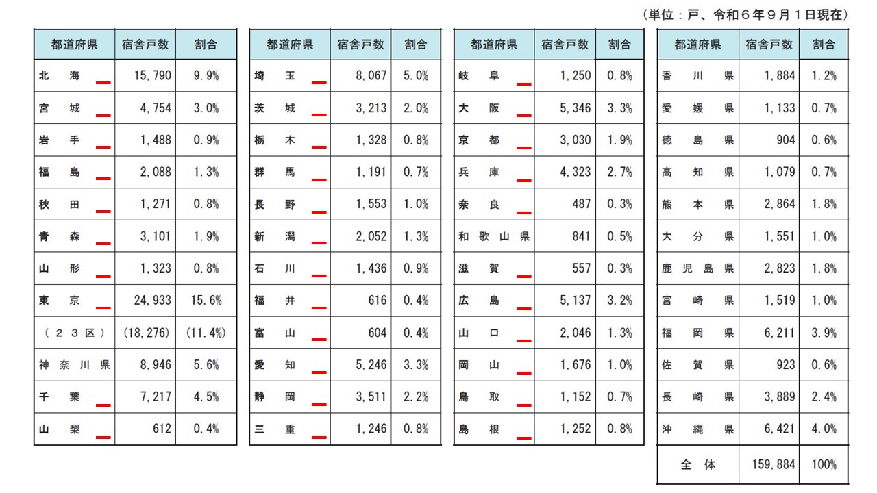 before_20250807.jpg