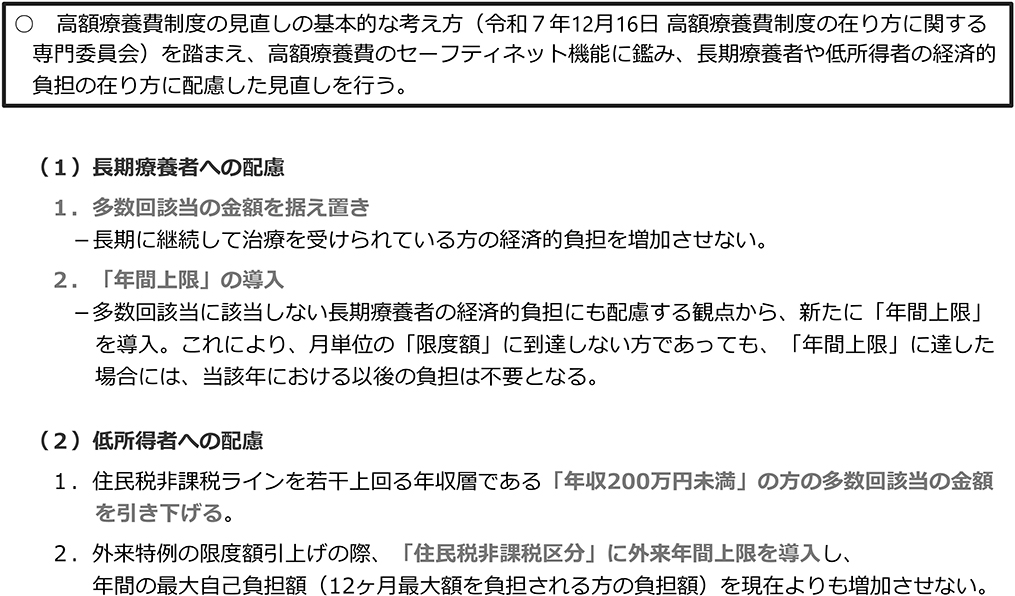 資料6 高額療養費制度の見直しのポイント