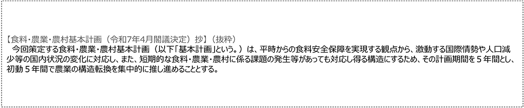 資料1 「食料・農業・農村基本計画」(令和7年4月閣議決定)の抜粋