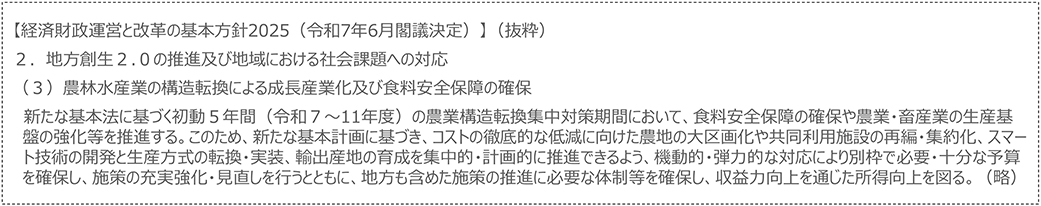 資料2 「経済財政運営と改革の基本方針2025」(令和7年6月閣議決定)の抜粋