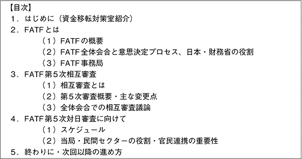 目次