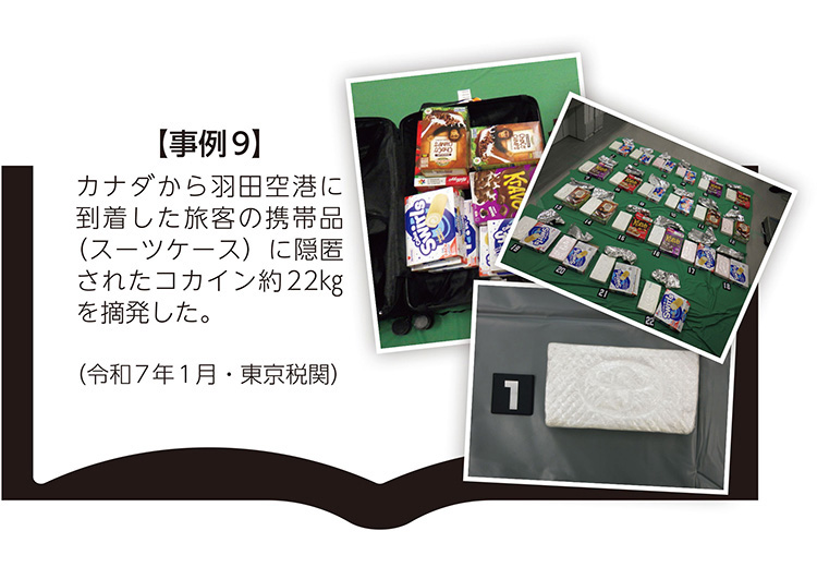 【事例9】カナダから羽田空港に到着した旅客の携帯品（スーツケース）に隠匿されたコカイン約22kgを摘発した。（令和7年1月・東京税関）
