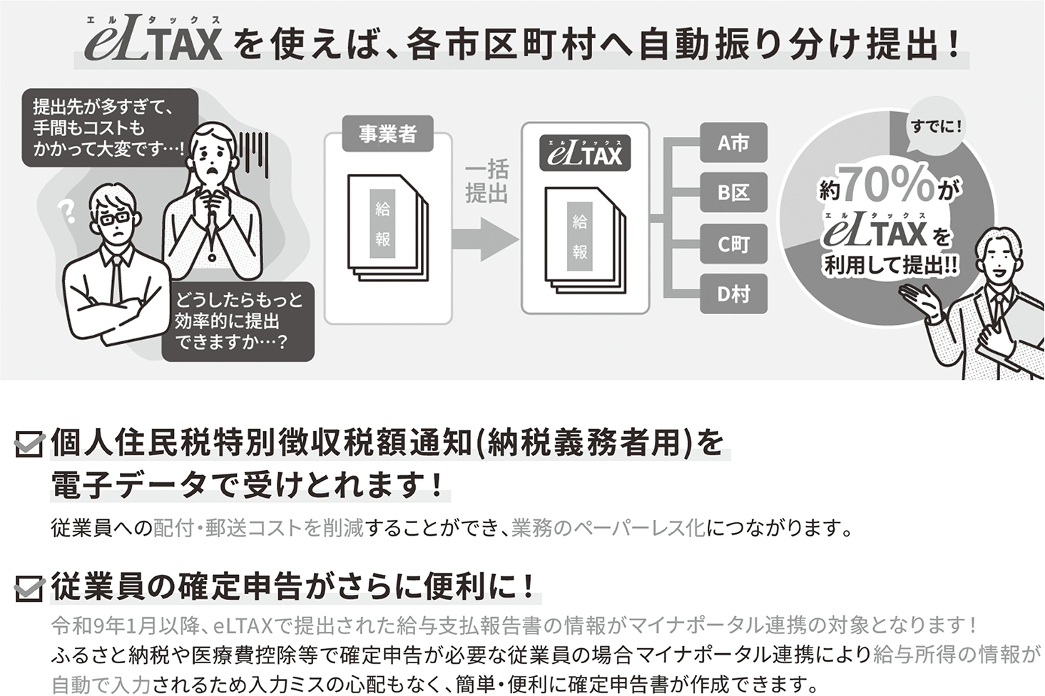 図2 eLTAXによる支払報告書の提出のメリット