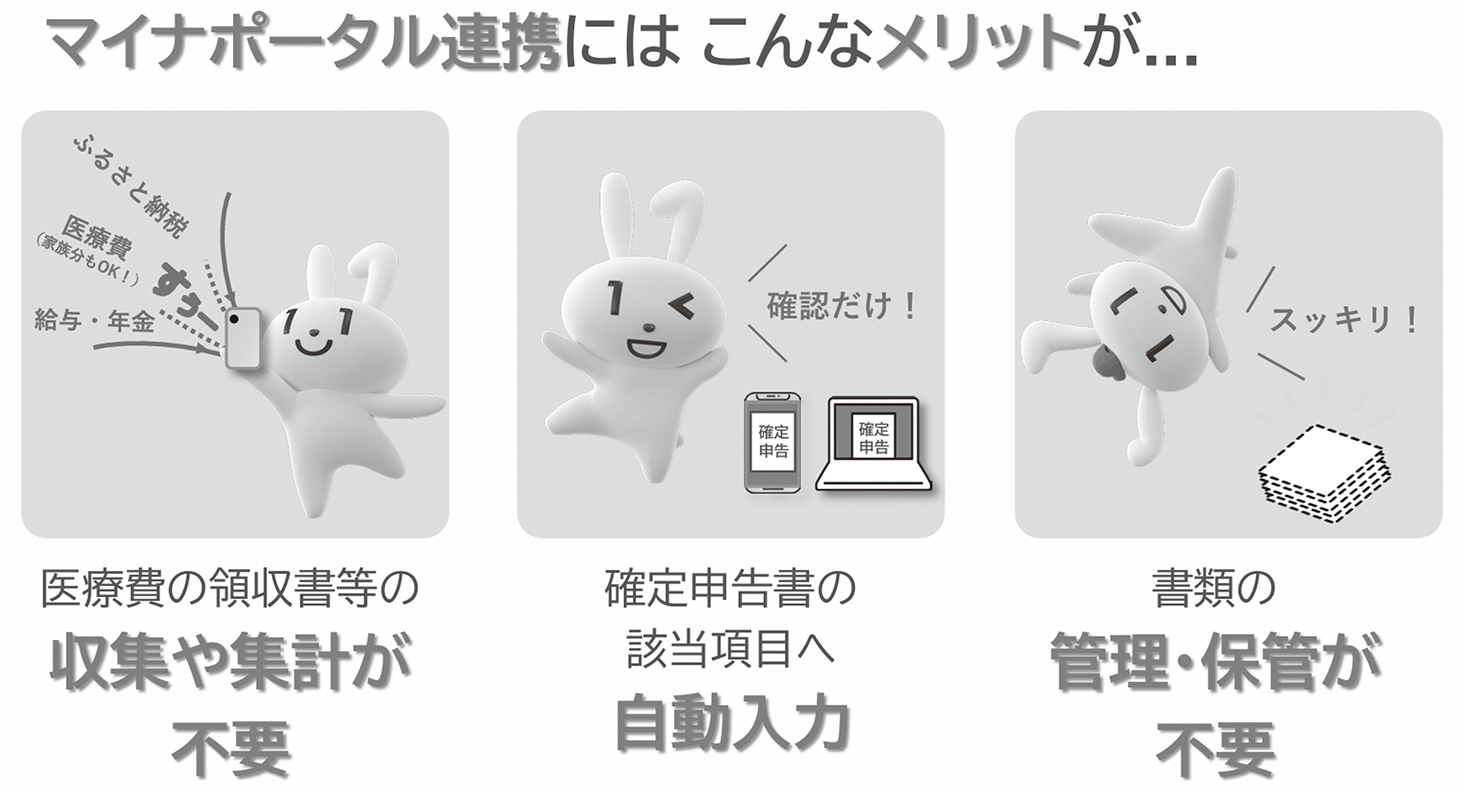 図3 マイナポータル連携のメリット