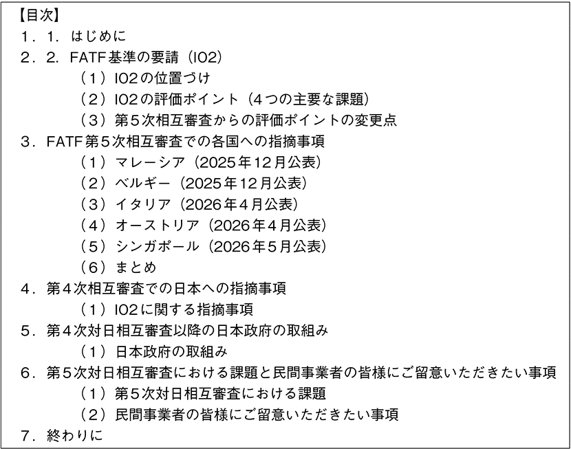 目次