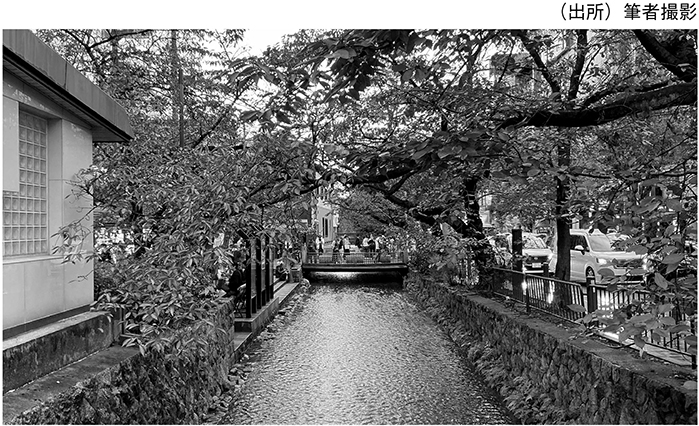 図3 高瀬川と木屋町通