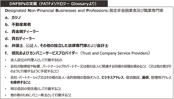 【DNFBPsの定義*4】