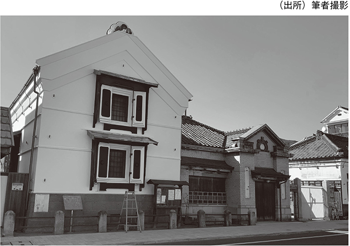 図2 森合資会社店蔵・事務所