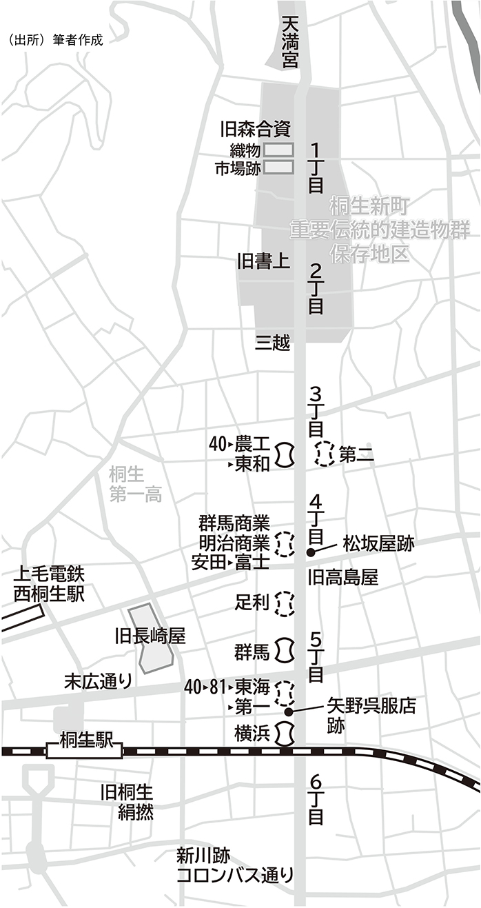 図3 市街図