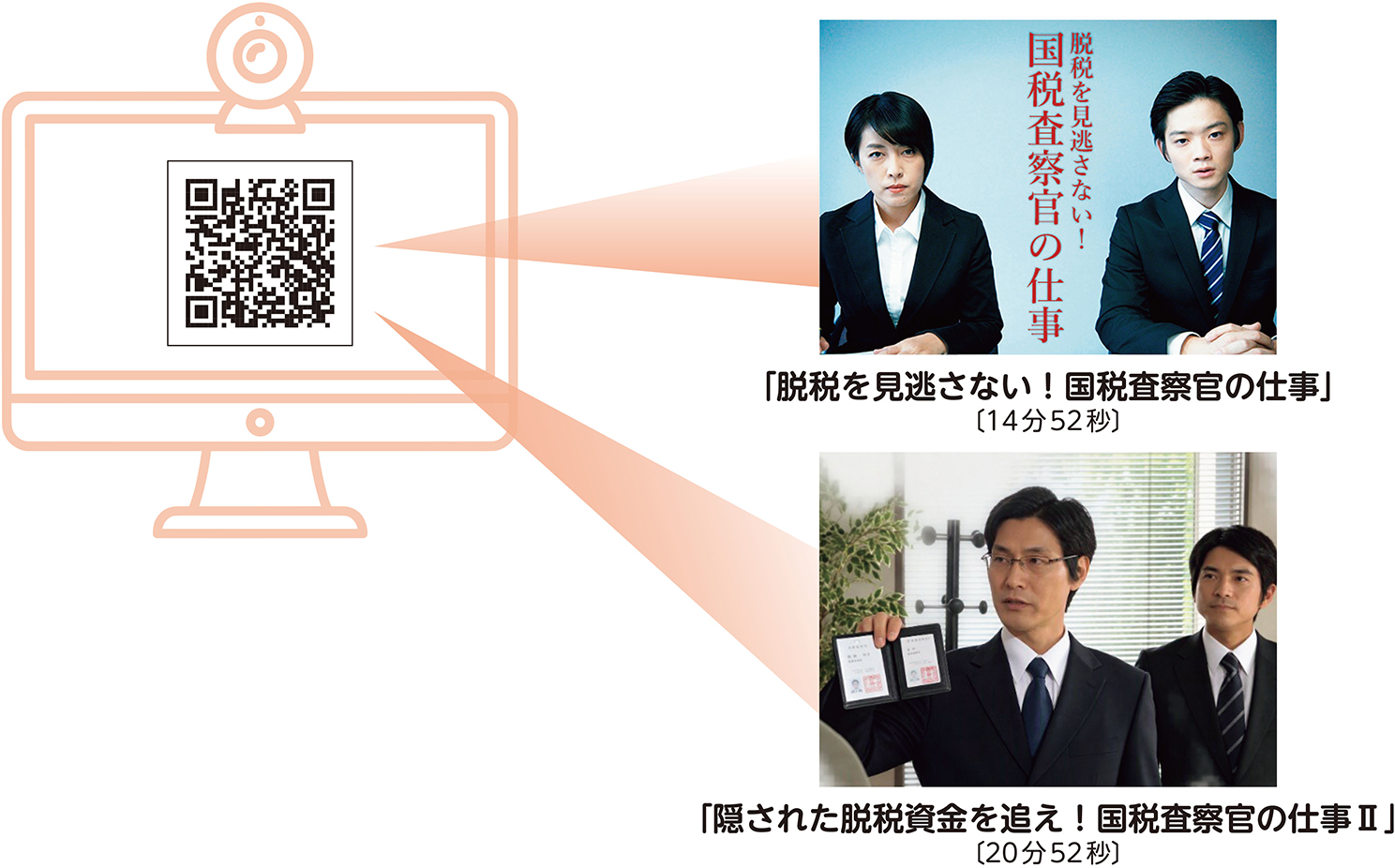 Web-TAX-TV(インターネット番組)