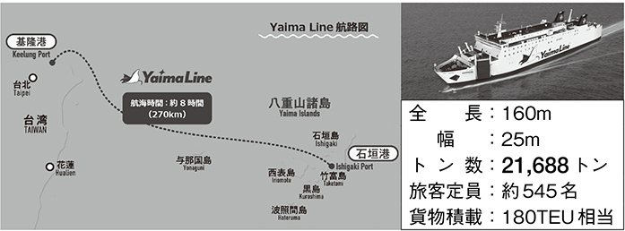 やいま丸と航路図(提供:(株)商船やいま)