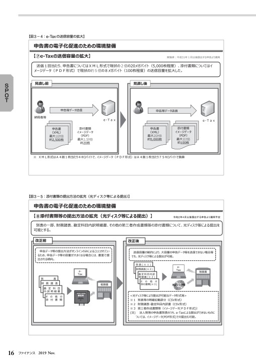 2019年11月号 Vol 55 No 8