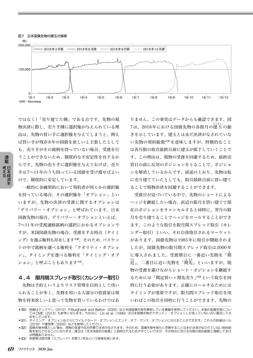 ファイナンス 2020年1月号 Vol.55 No.10