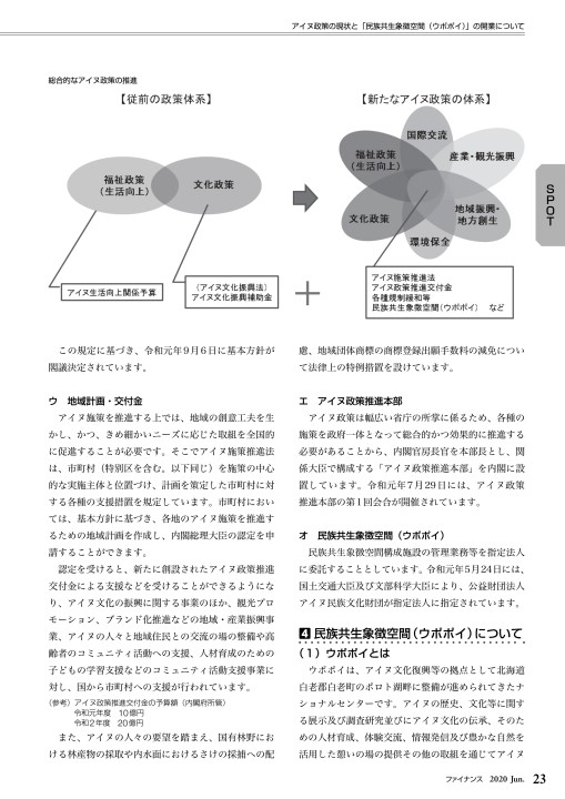 ファイナンス 年6月号 No 655