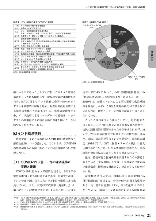 ファイナンス 年9月号 No 658 ファイナンス 年9月号 No 658