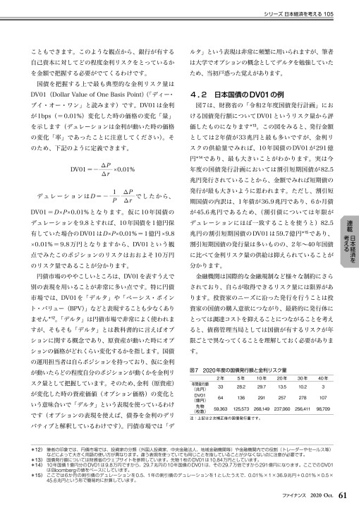ファイナンス 2020年10月号 No.659