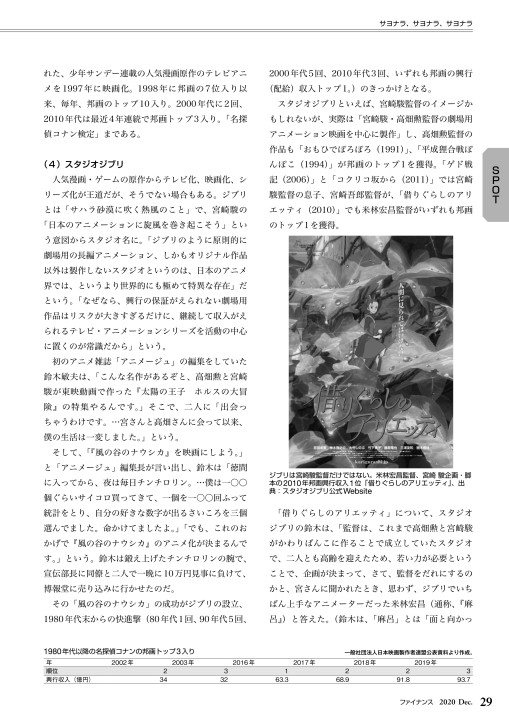 ファイナンス 年12月号 No 661