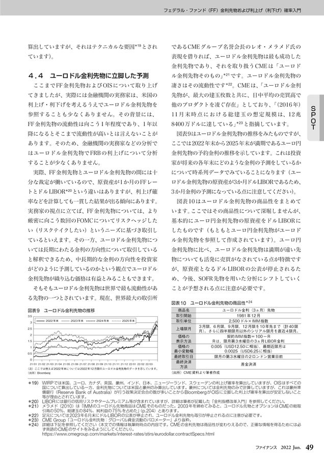 ファイナンス 2022年6月号 No.679
