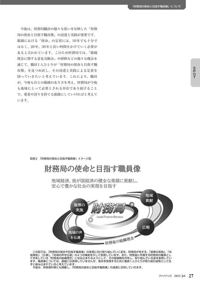 ファイナンス 2023年7月号 No.692