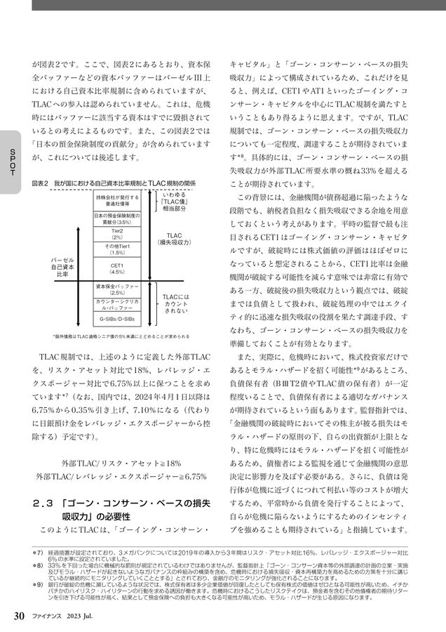 2018年版 米国G-SIBsへのTLAC規制に関する書籍 ファイナンス 2023年7月号 No.692