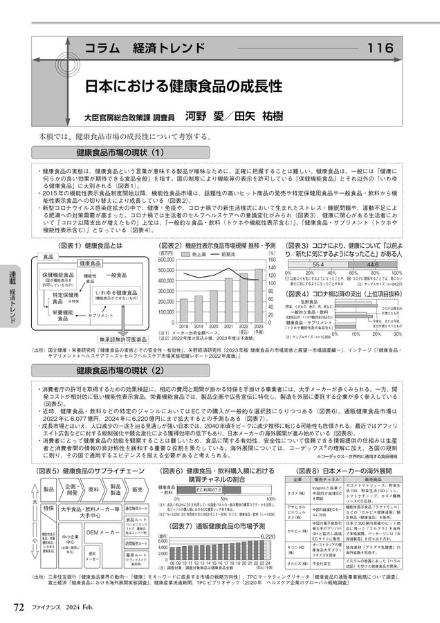 2023年版 健康・機能性食品素材市場の実態と展望 （健康食品市場