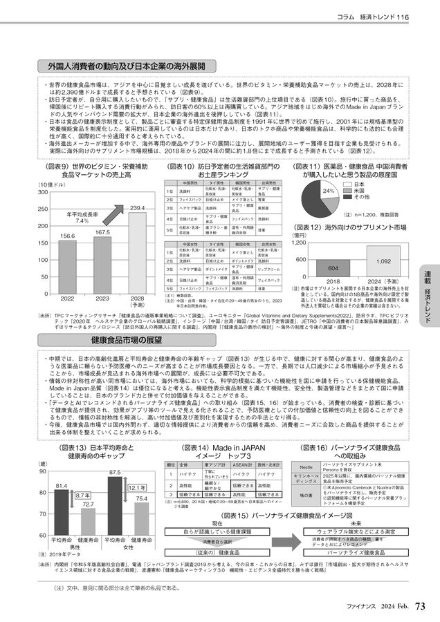 食品企業の海外戦略調査 食品企業の海外戦略調査 （デジタル社会経済のもとでの食品