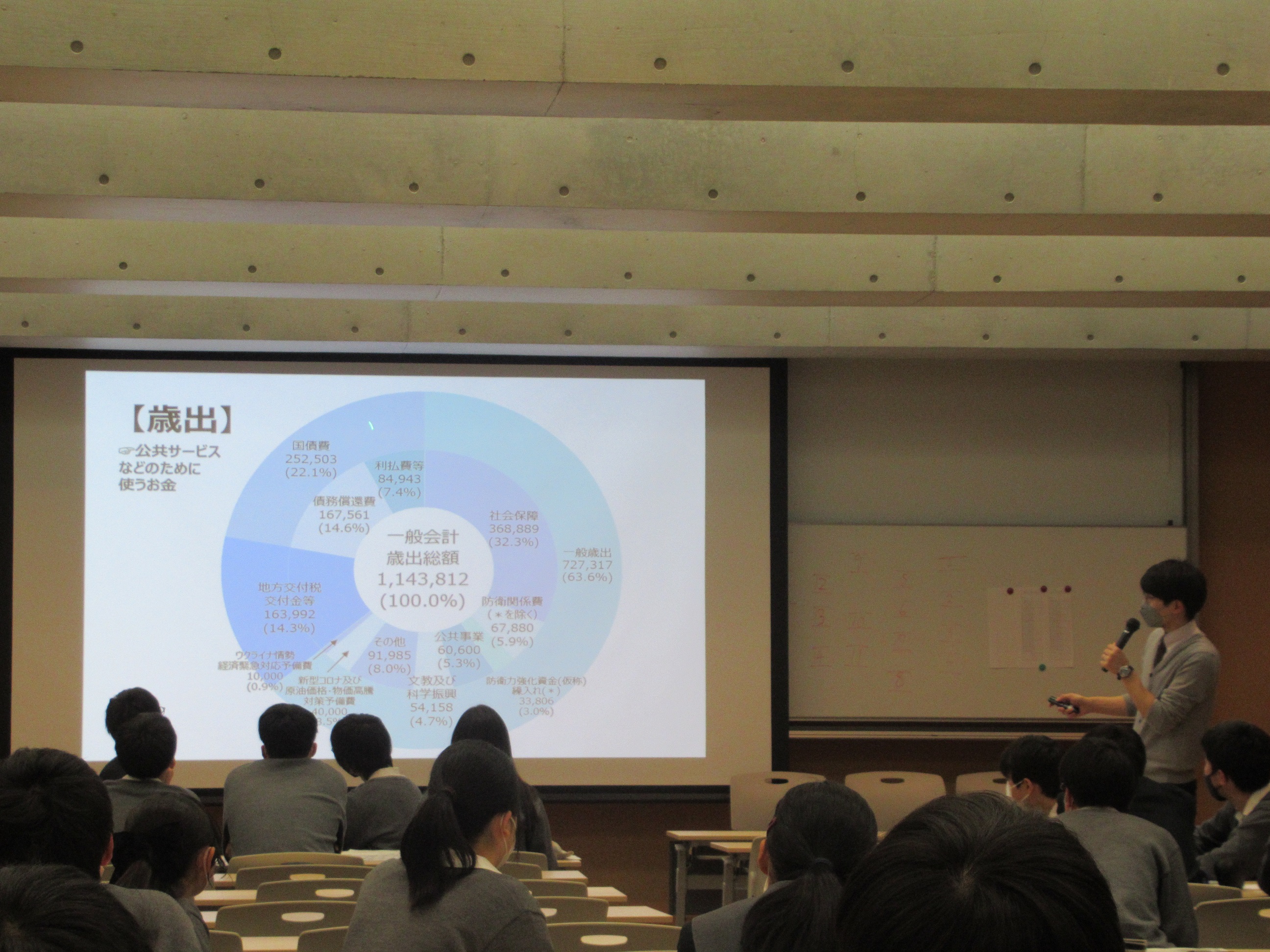 講義の様子2（奈良学園中学校）