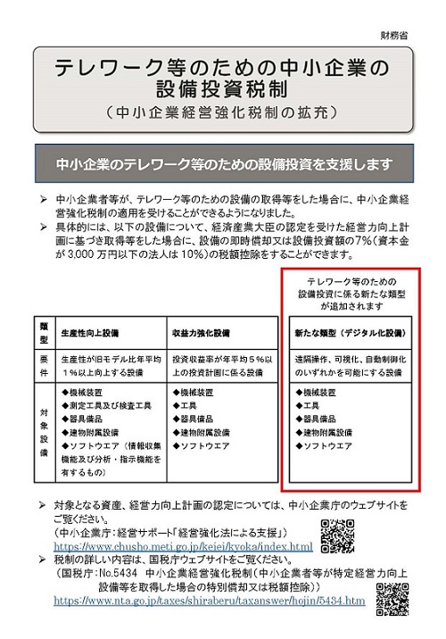 テレワーク等のための中小企業の設備投資税制