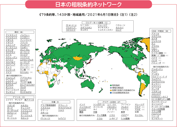 図：日本の租税条約ネットワーク