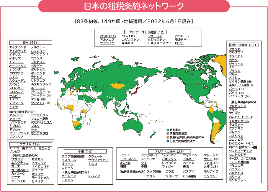 図：日本の租税条約ネットワーク