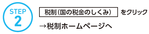 STEP2 「税制（国の税金のしくみ）」をクリック→税制ホームページへ